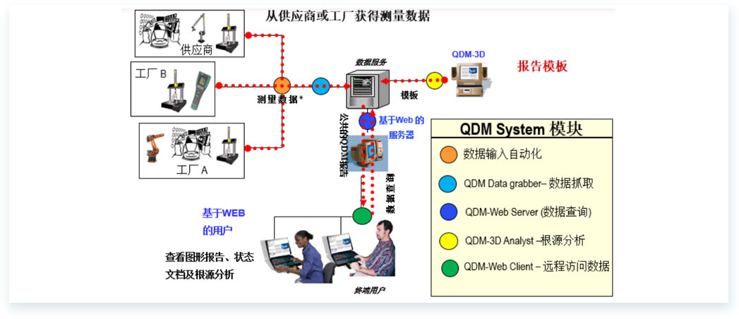 产品QDM-Web-4.jpg