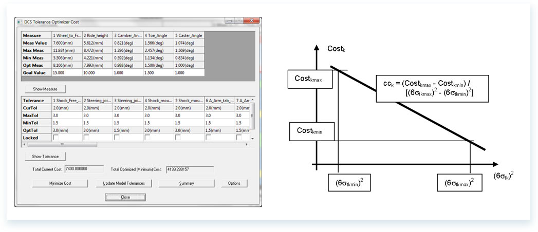 产品3DCS-AAO-3.jpg